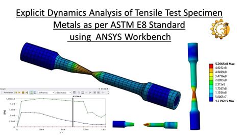 hardness test per astm-e8|astm e84 rating meaning.